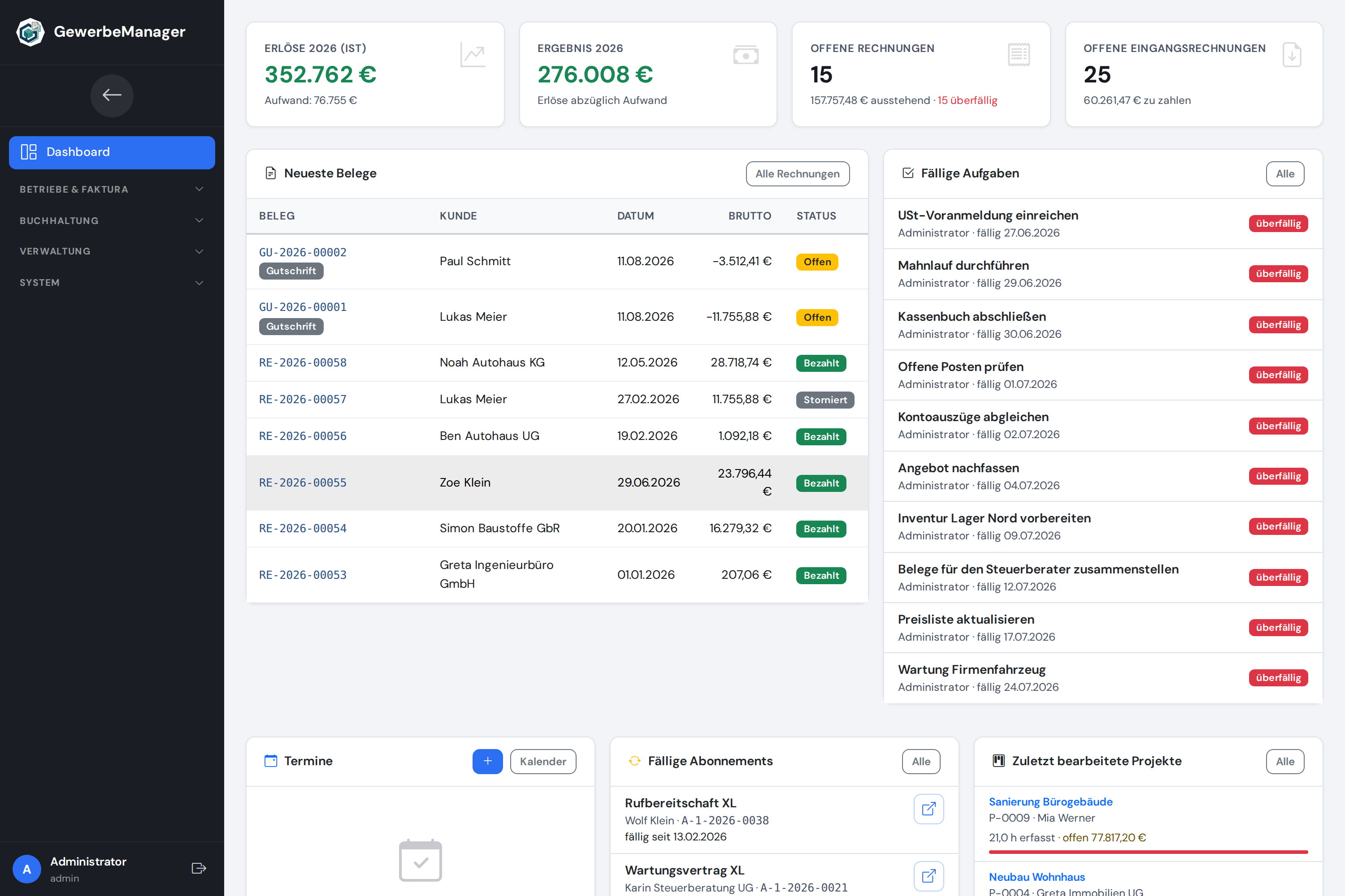 Dashboard des GewerbeManagers mit Kennzahlen, Belegen und Aufgaben